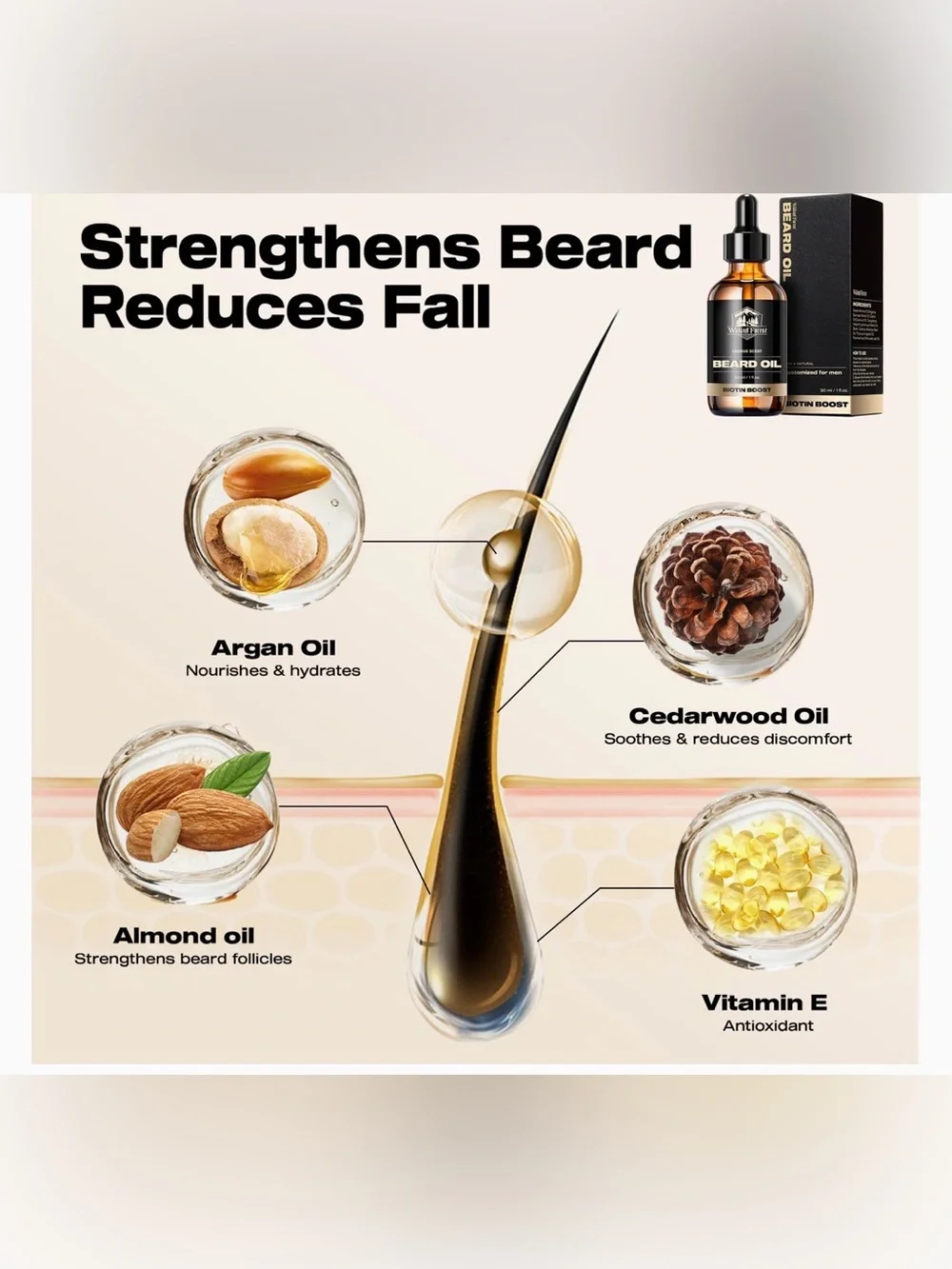 Waking Forrst Beard Care Set for Men Roller & Oil Sealed NWT